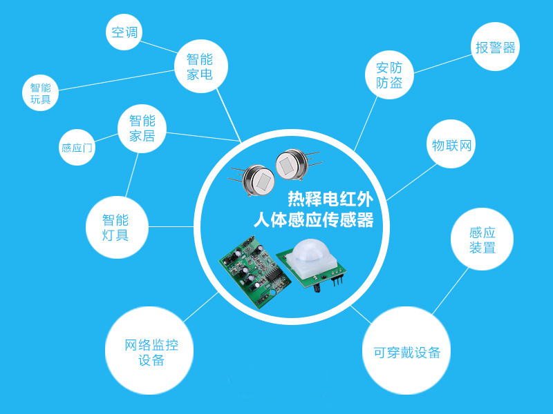 紅外<a target=_blank href='http://m.gc007.cn'>傳感器</a> 紅外<a target=_blank href='http://m.gc007.cn'>傳感器</a>